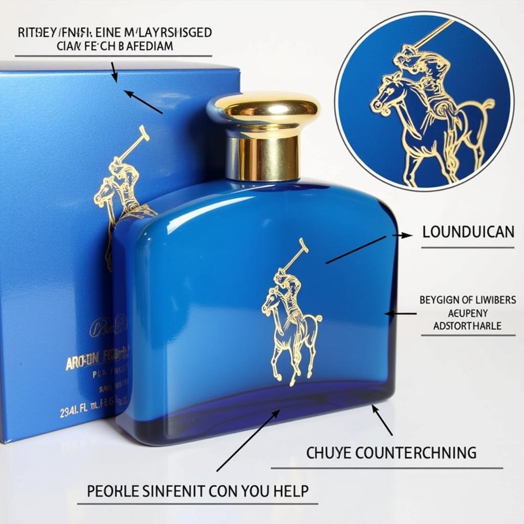 Authentic Polo Blue Perfume Packaging Details