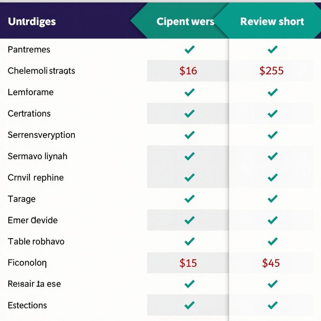 Beflam Tablet Price Comparison in Pakistan