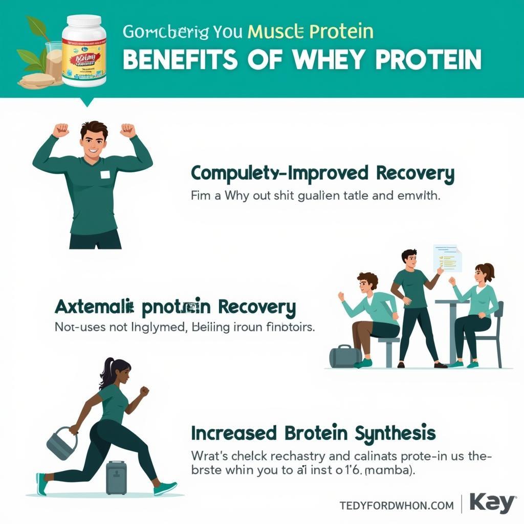 Benefits of Whey Protein