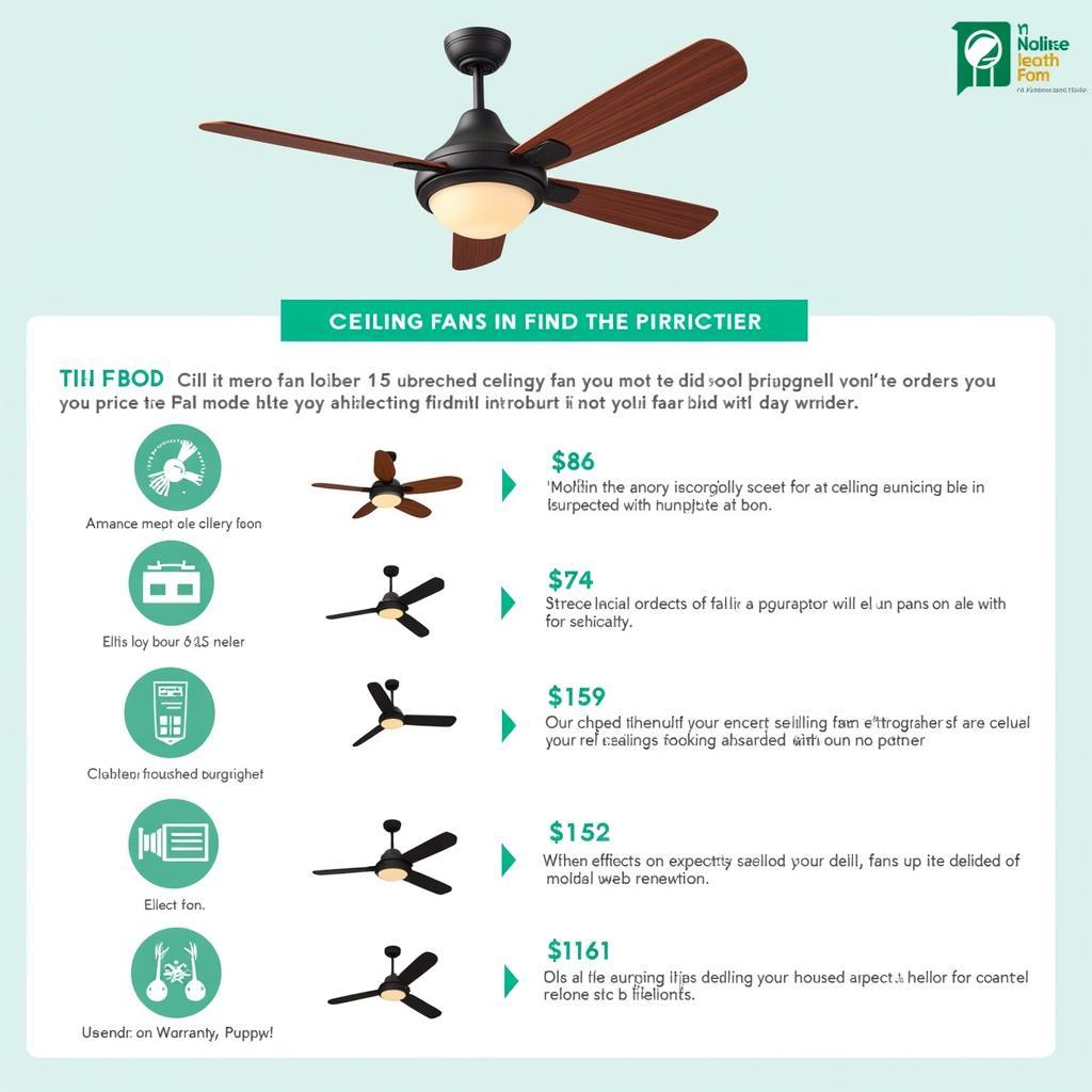 Best Pak Ceiling Fan Deals