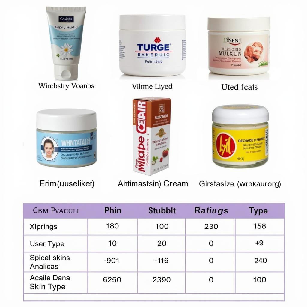 Best Whitening Cream in Pakistan: A Comparison of Popular Products