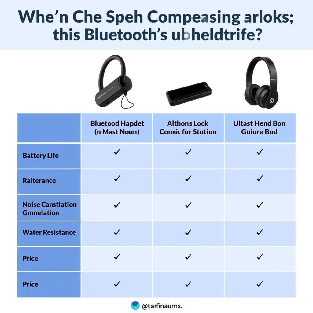 Comparing Features of Different Bluetooth Handsfrees