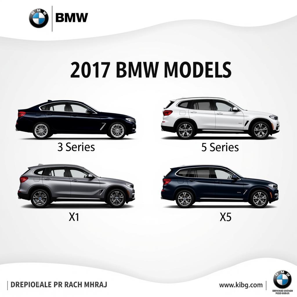 BMW 2017 Models in Pakistan