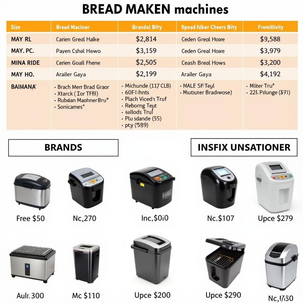 Bread Maker Machine Prices in Pakistan