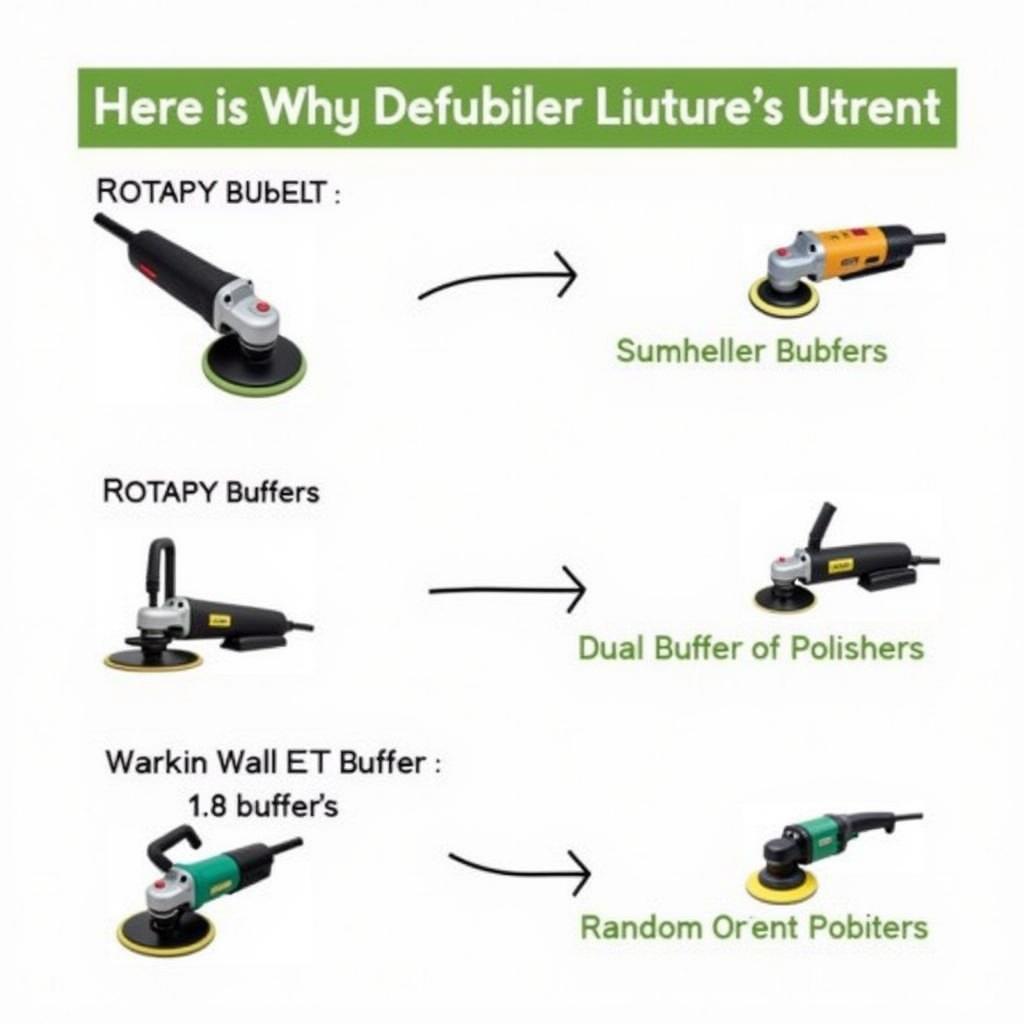 Different Types of Buffing Machines in Pakistan