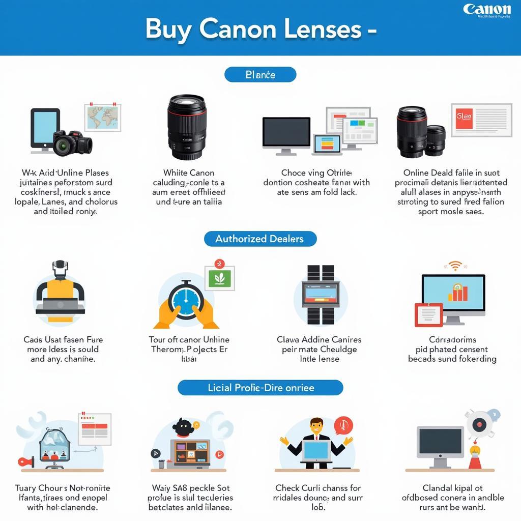 Buying Canon Lens in Pakistan