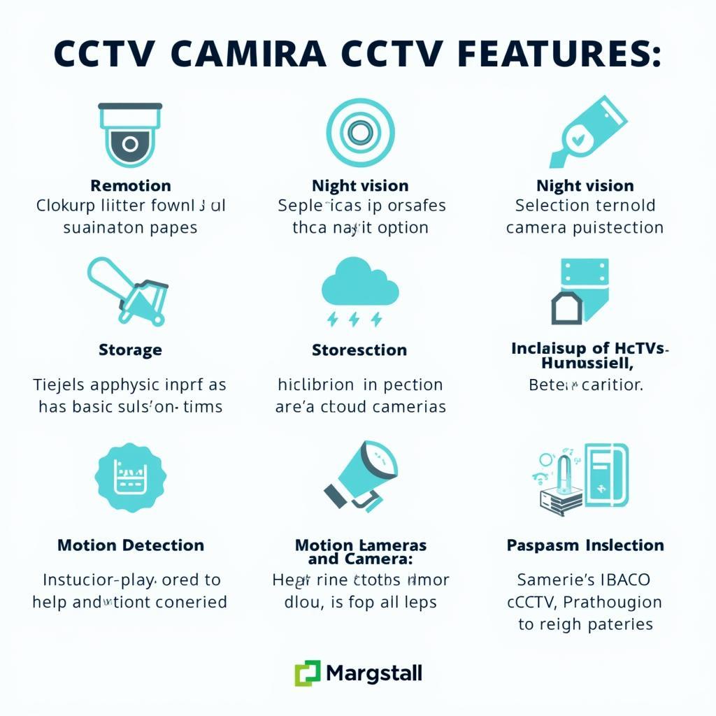 Key Features of CCTV Cameras Explained