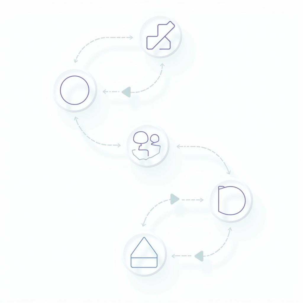 CDP Integration Process in Pakistan