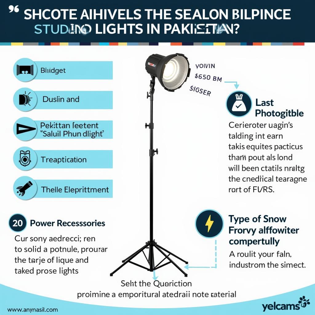 Choosing Studio Lights in Pakistan