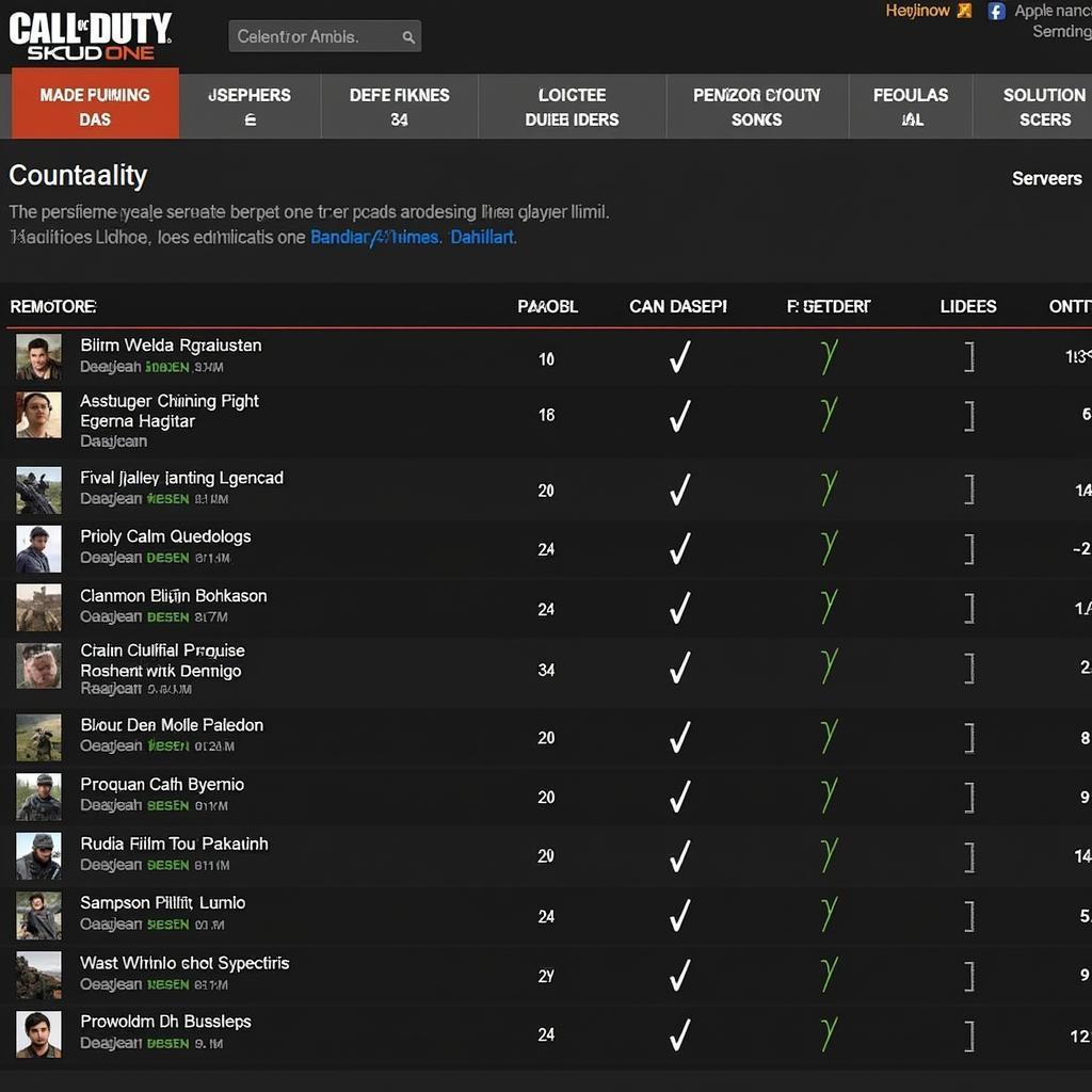 COD4 Pakistan Server List