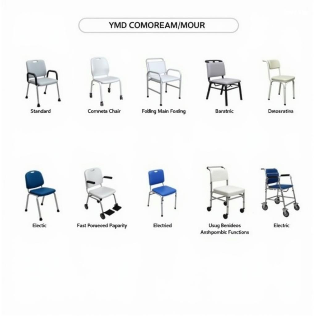 Commode Chair Types Available in Pakistan