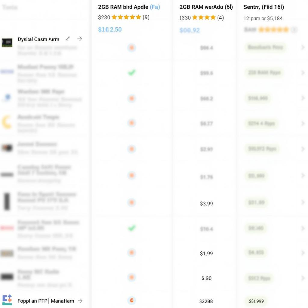 Comparing 2GB RAM Prices Online in Pakistan