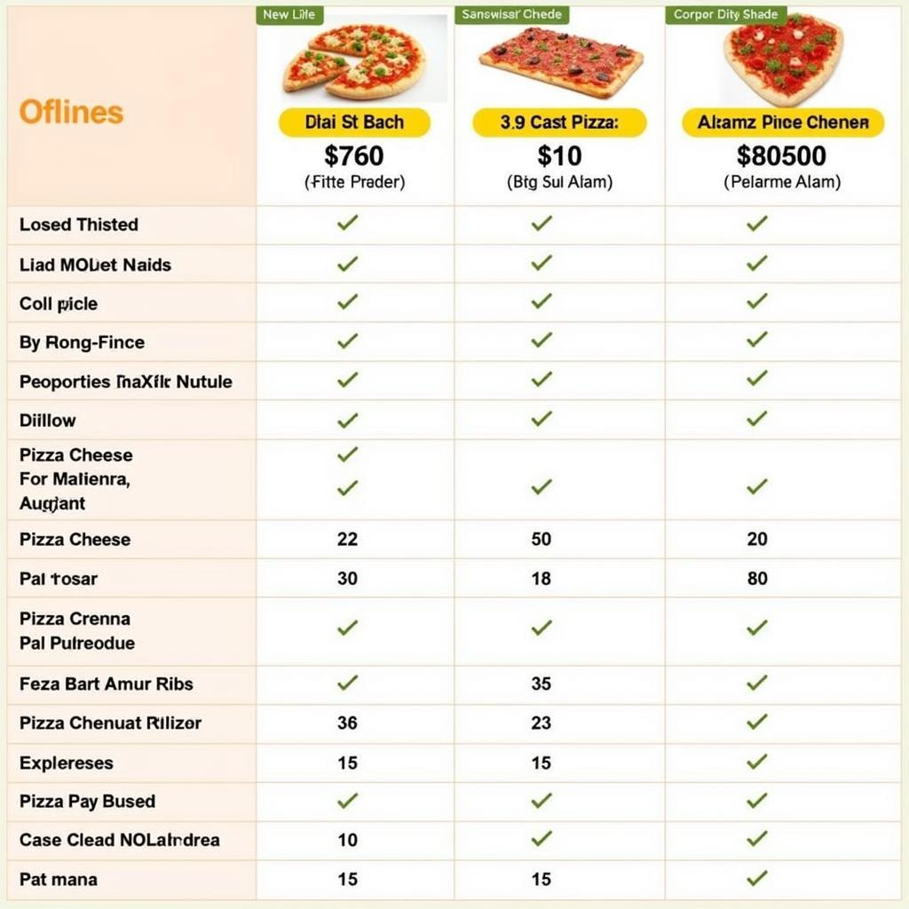 Comparing Adams Pizza Cheese Prices in Pakistan