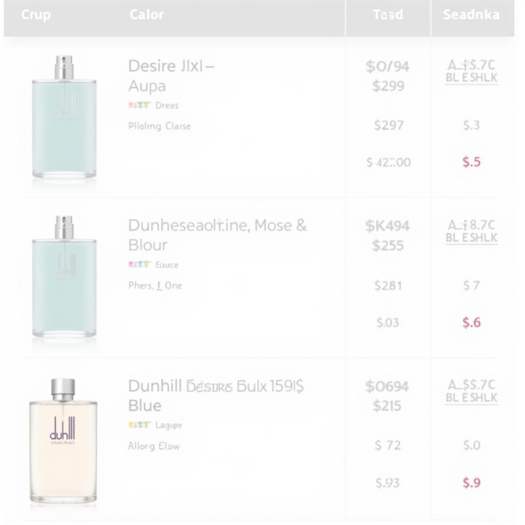 Comparing Dunhill Desire Blue Prices Online in Pakistan