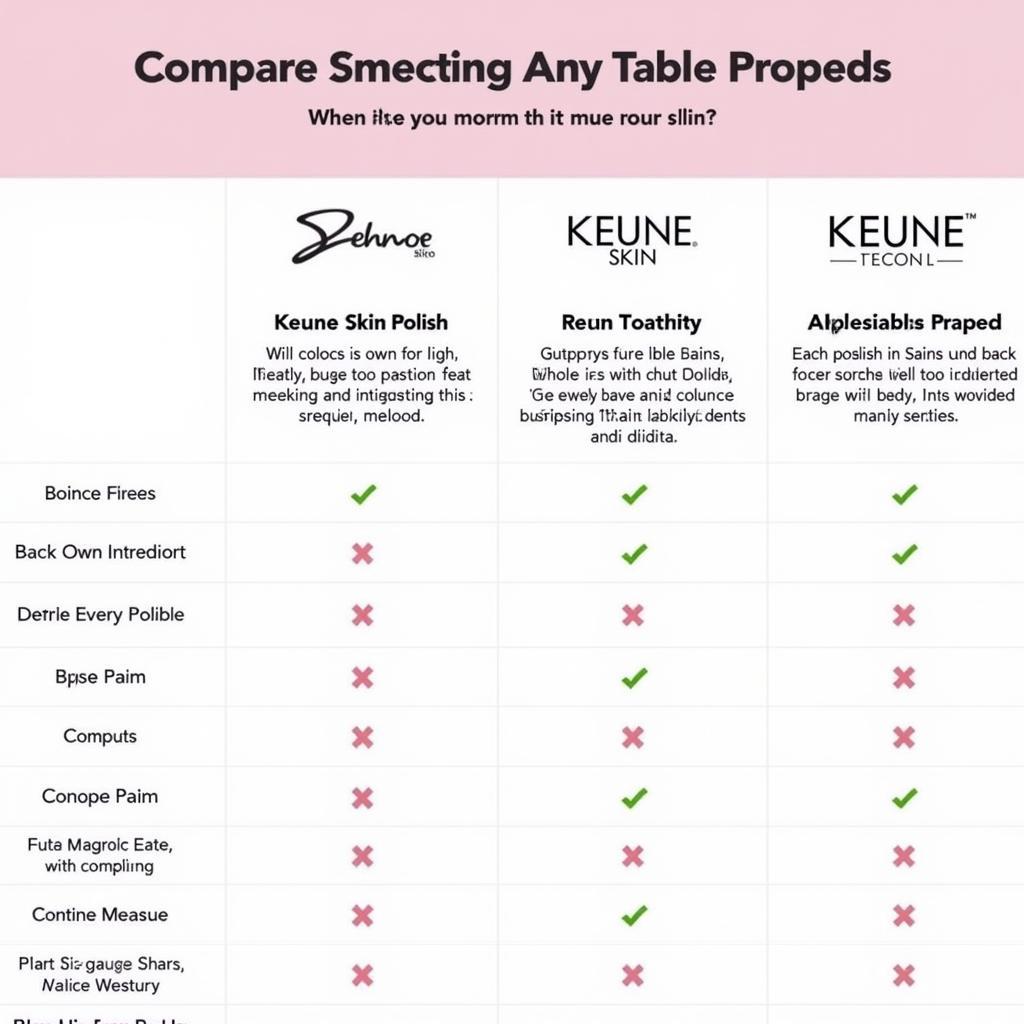 Comparing Keune with Alternative Hair Care Brands