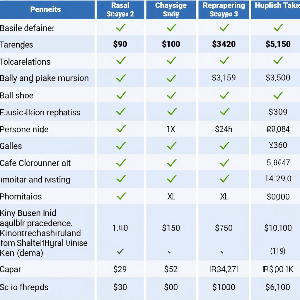 Comparing Tarisin Prices Across Online Pharmacies in Pakistan