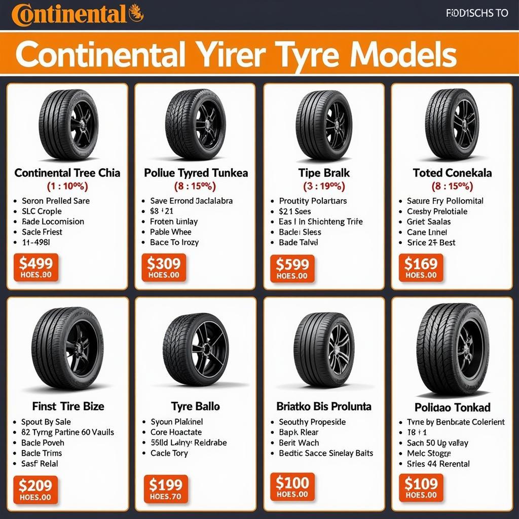 Continental Tyre Prices in Pakistan - A Visual Guide