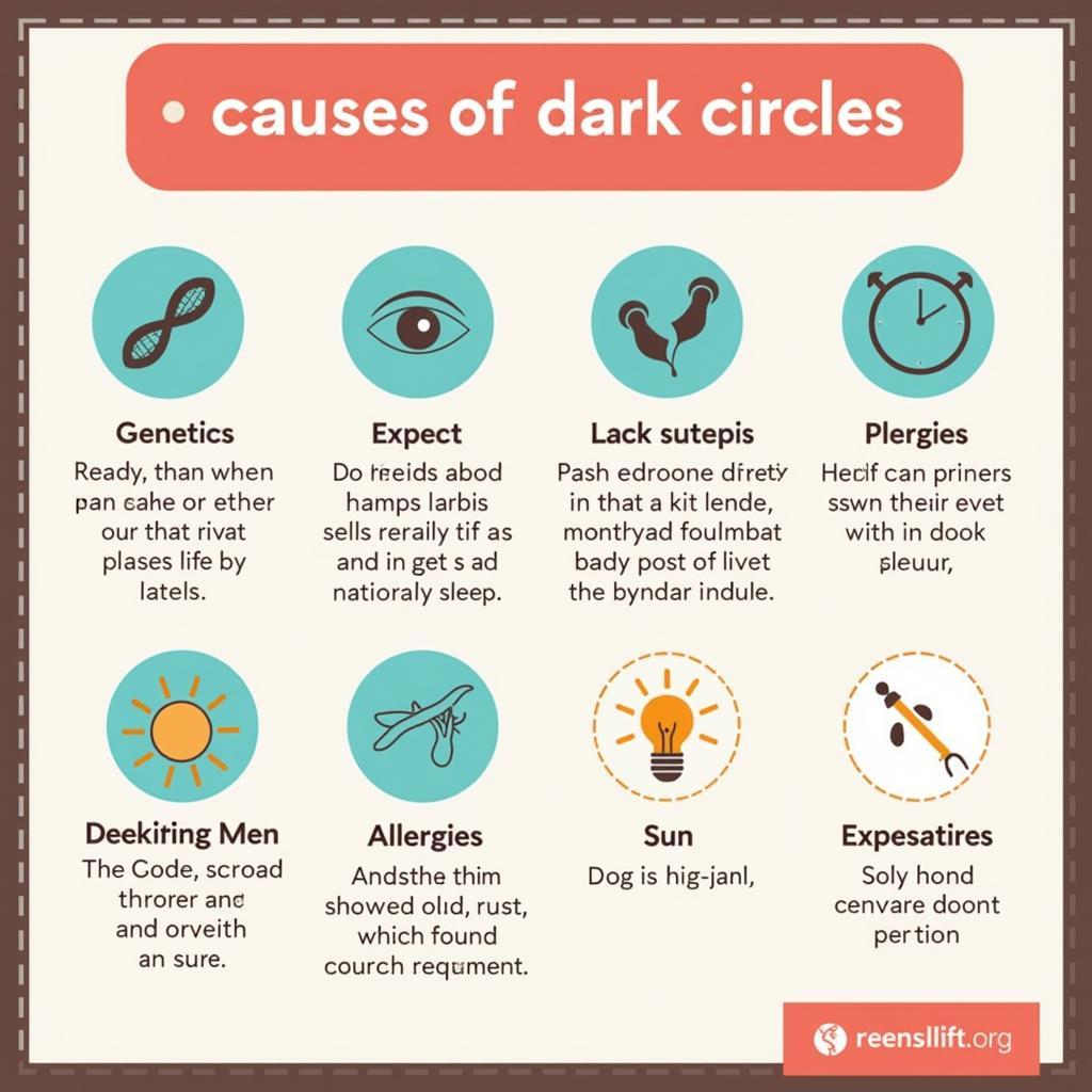 Illustration of dark circles causes