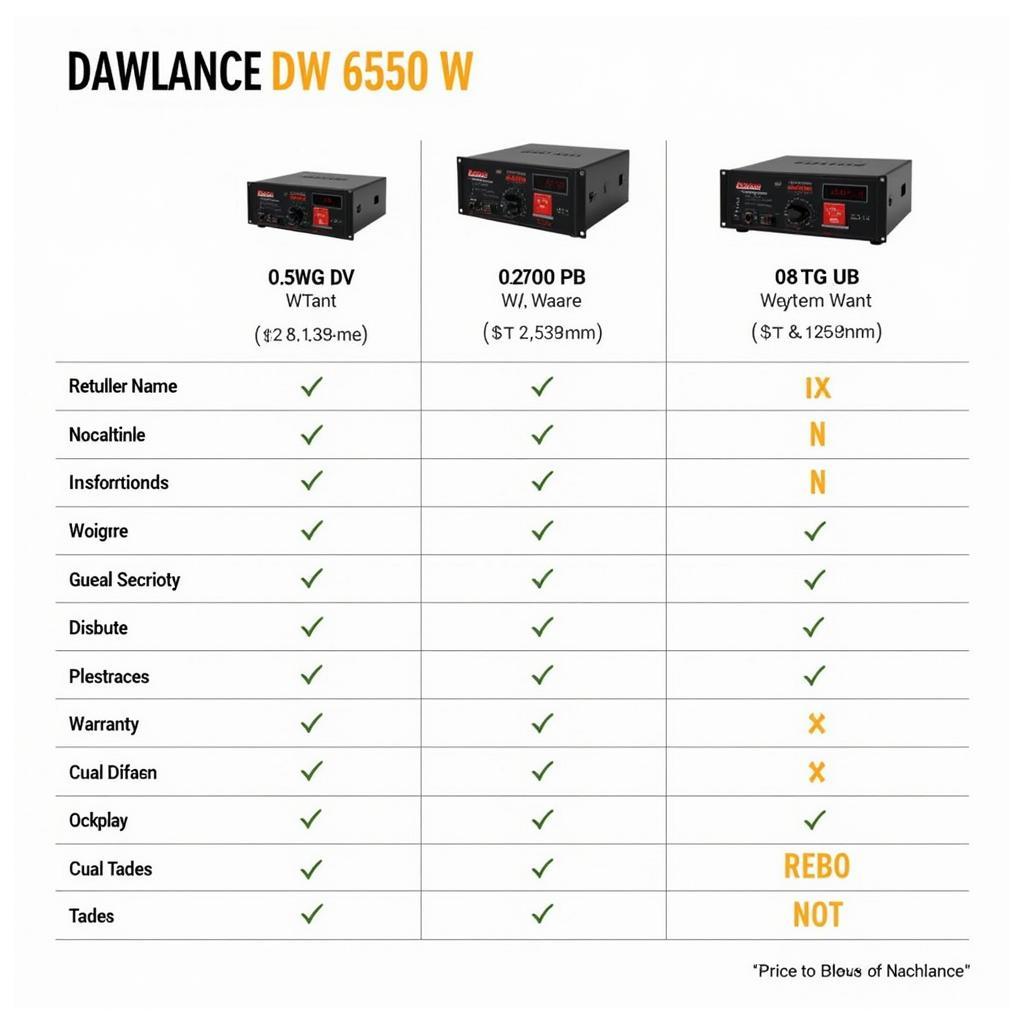 Dawlance DW 6550 W Price Comparison