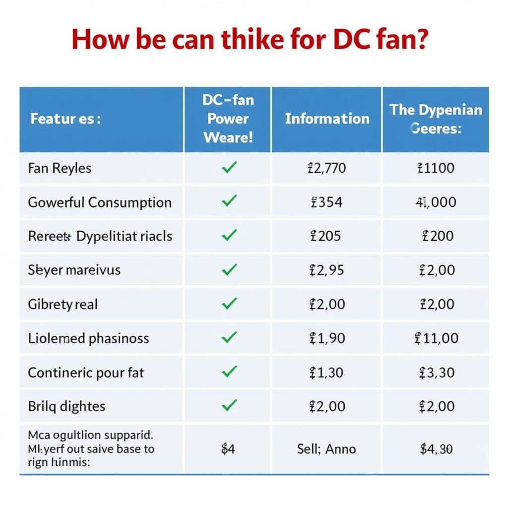 DC Fan Price Comparison Pakistan