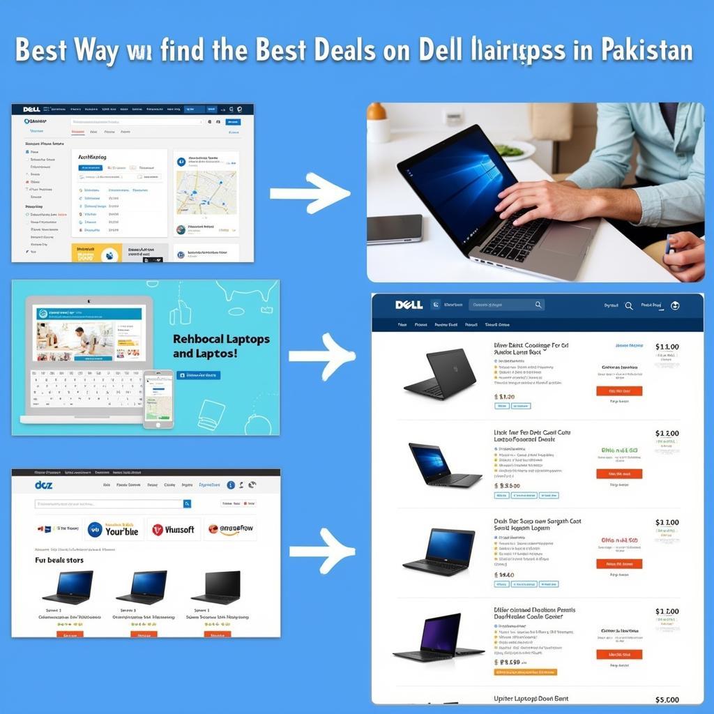 Dell Laptop Pakistan: Finding the Best Deals