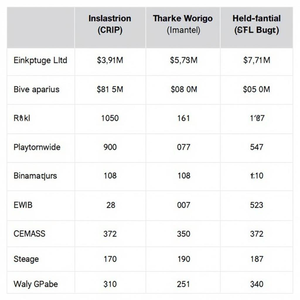 Dell Latitude 5590 Price Comparison in Pakistan