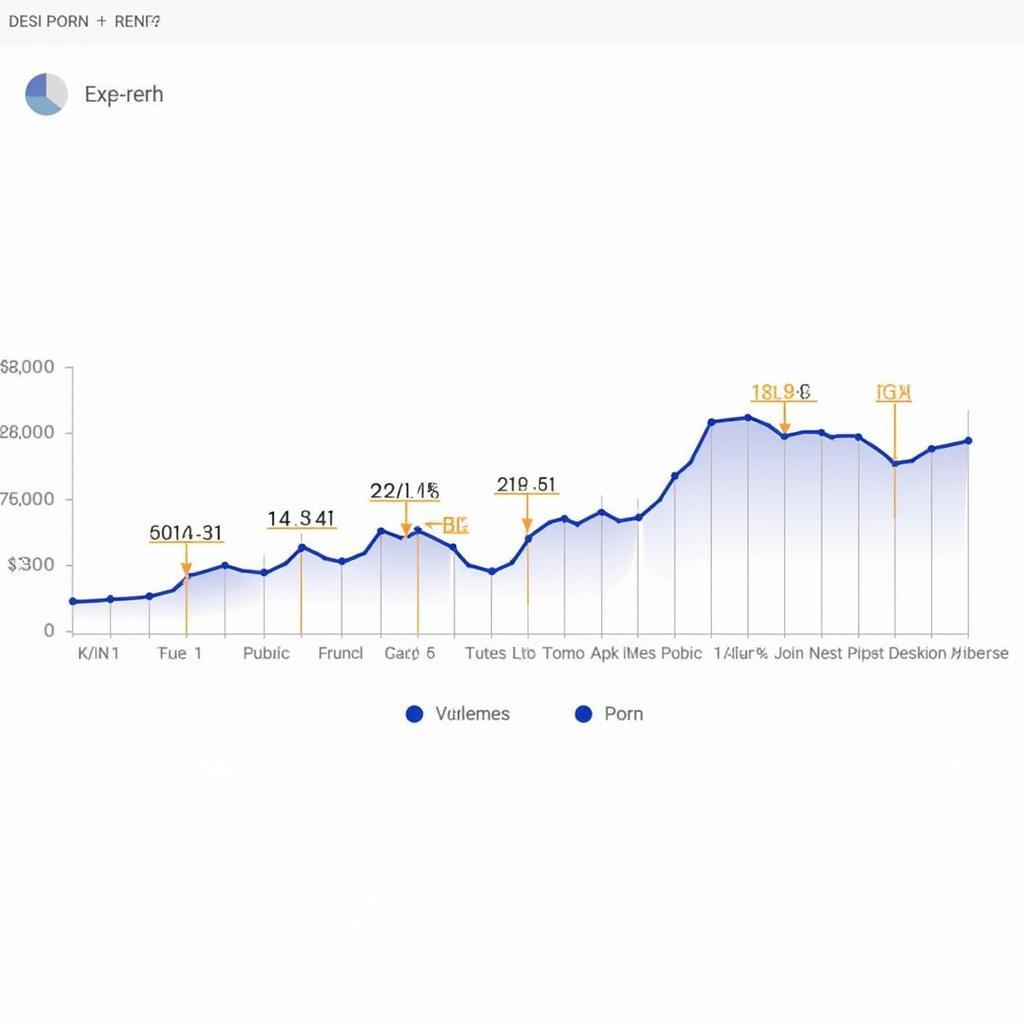 Desi Porn Pakistan Search Trends