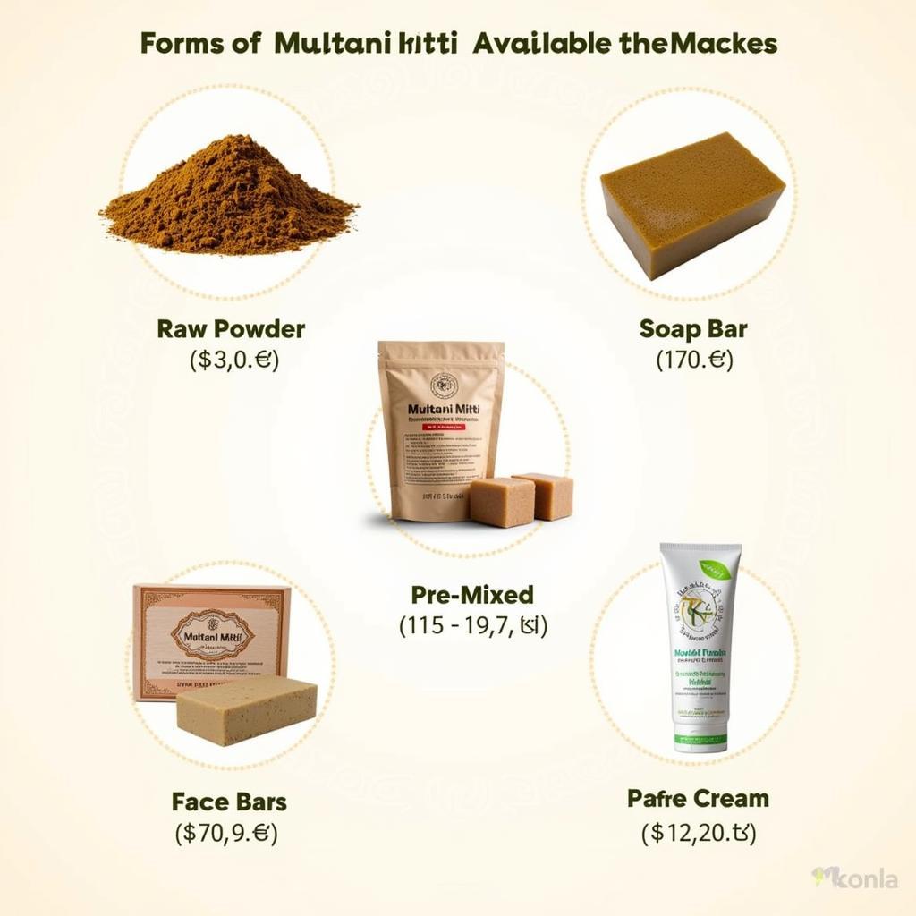 Different Forms of Multani Mitti available in Pakistan