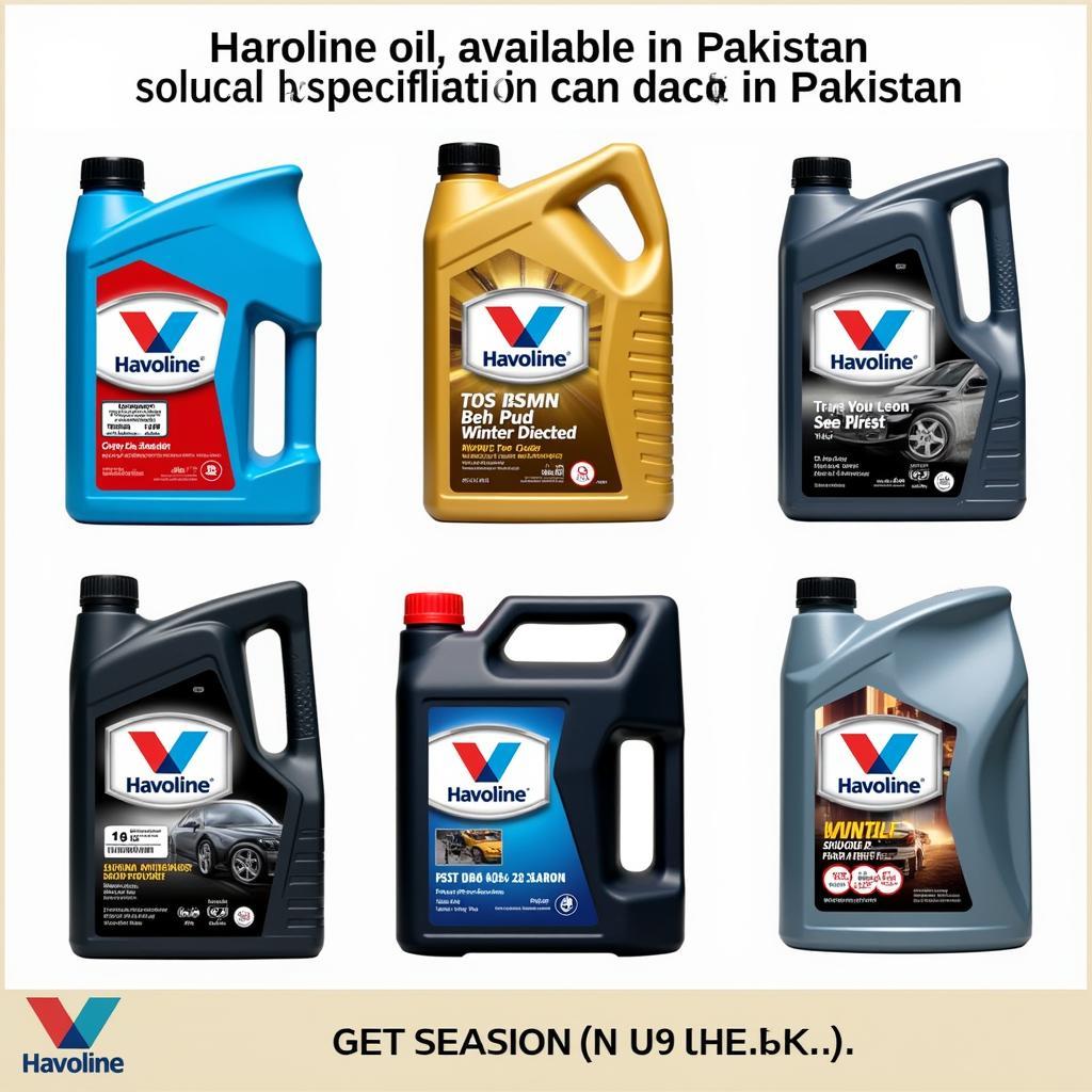 Different Havoline Oil Grades