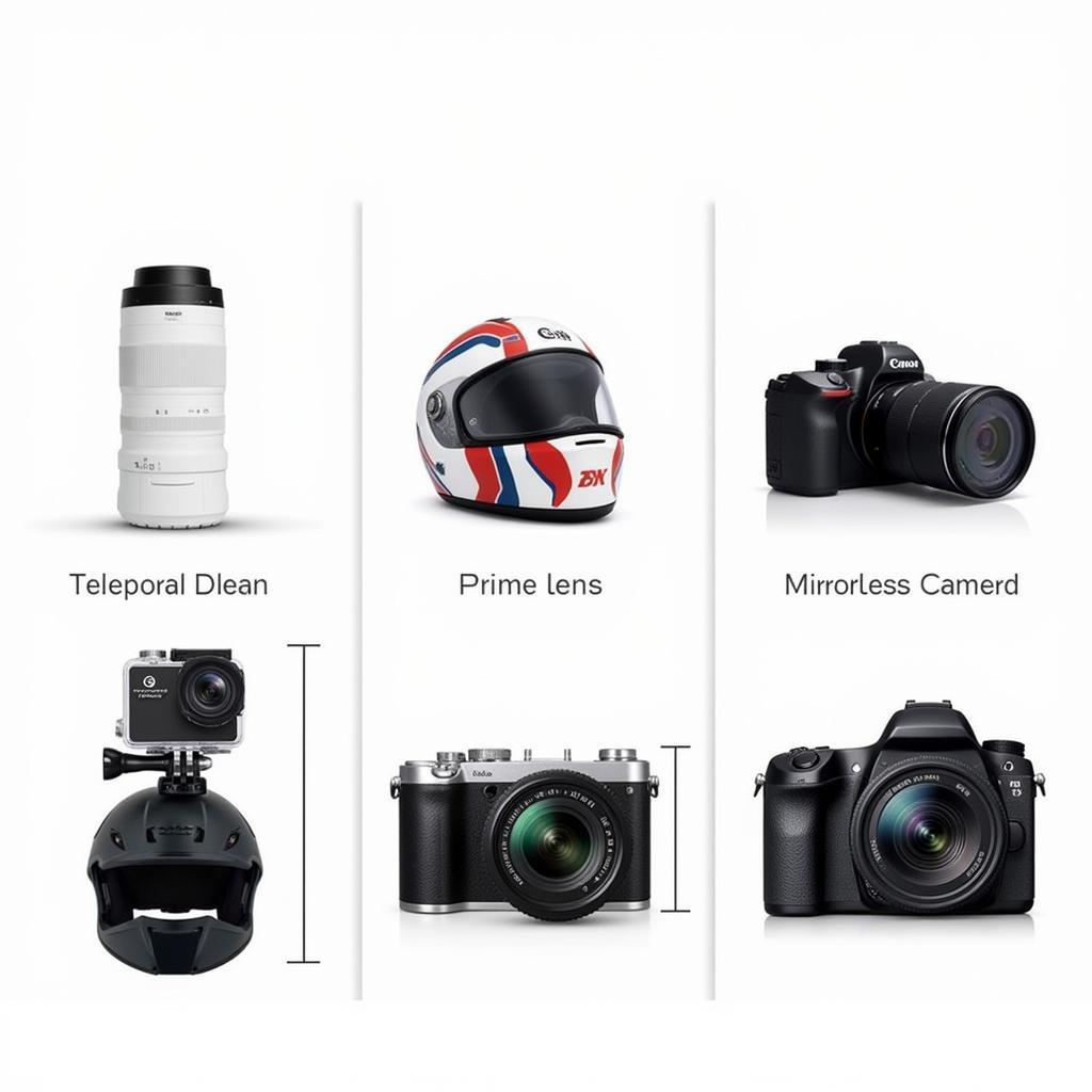 Different HD Camera Types