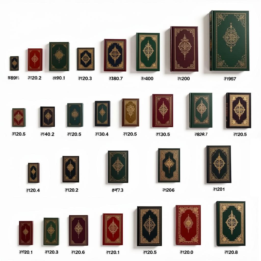 Different Quran Pak Sizes and Styles