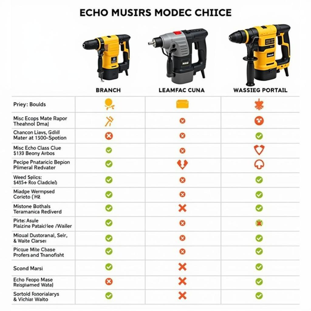 Echo Machine Price Comparison in Pakistan