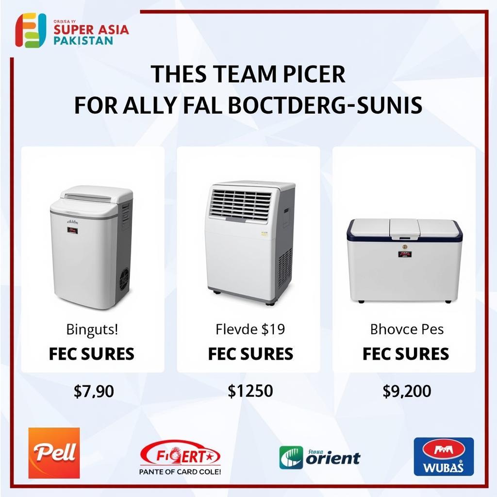 Electric Cooler Price Comparison Pakistan