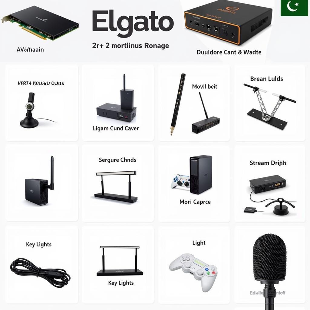 Elgato Product Lineup in Pakistan