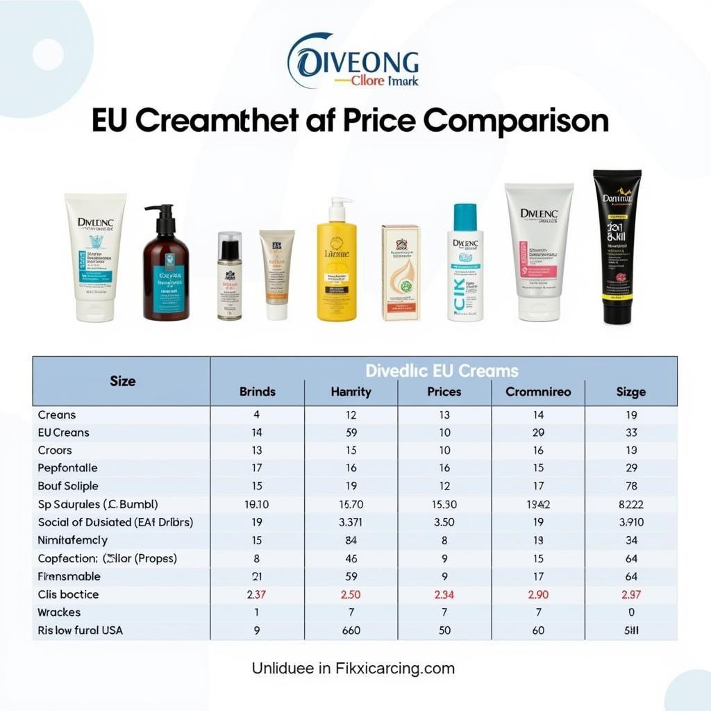 EU Cream Price Comparison in Pakistan