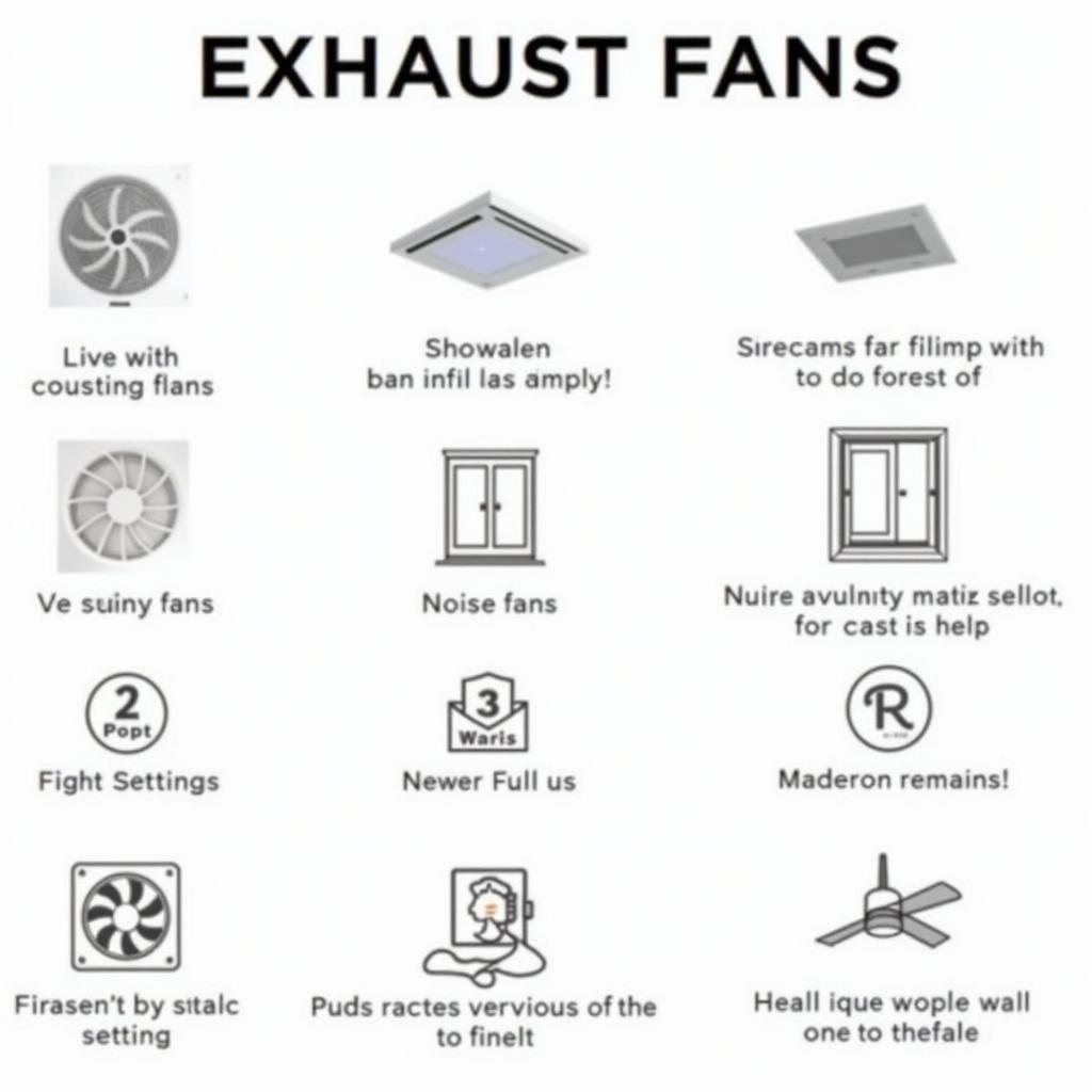 Types of Exhaust Fans in Pakistan