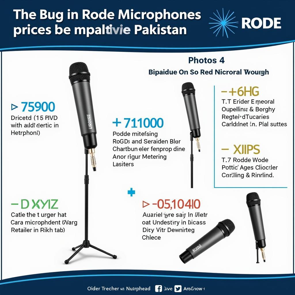 Factors Affecting Rode Mic Prices