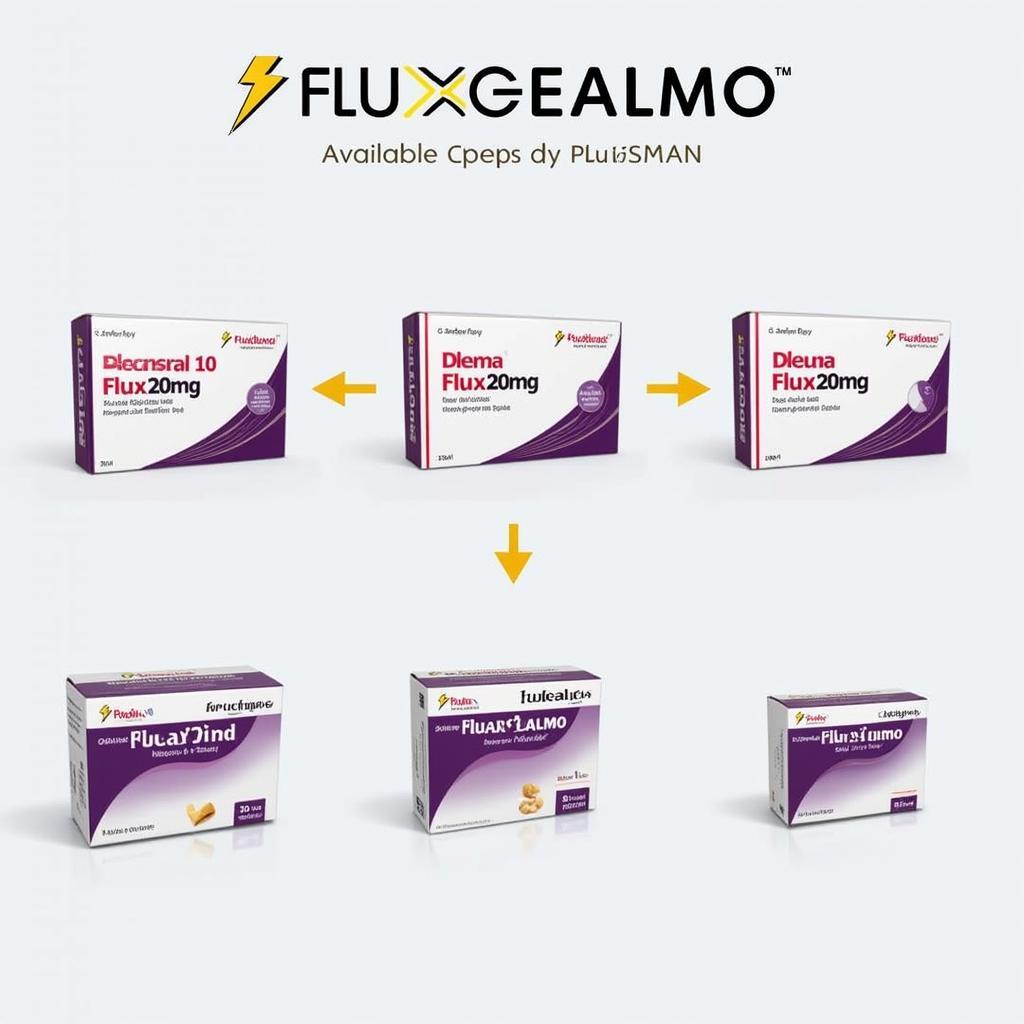 Flux 20mg Packaging Variations in Pakistan