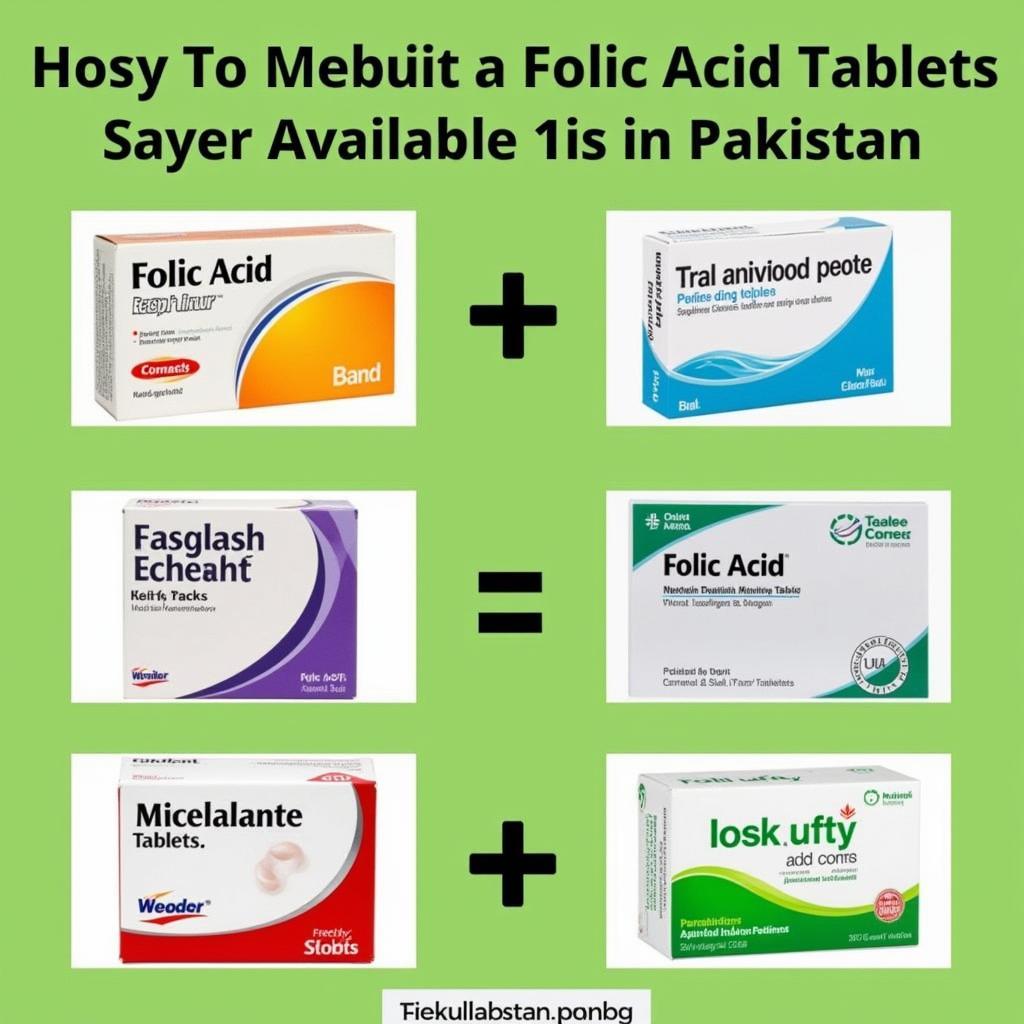 Folic Acid Tablets from Different Brands