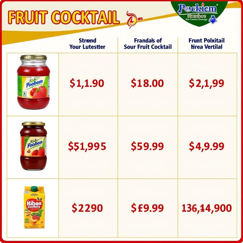 Fruit Cocktail Price Comparison in Pakistan