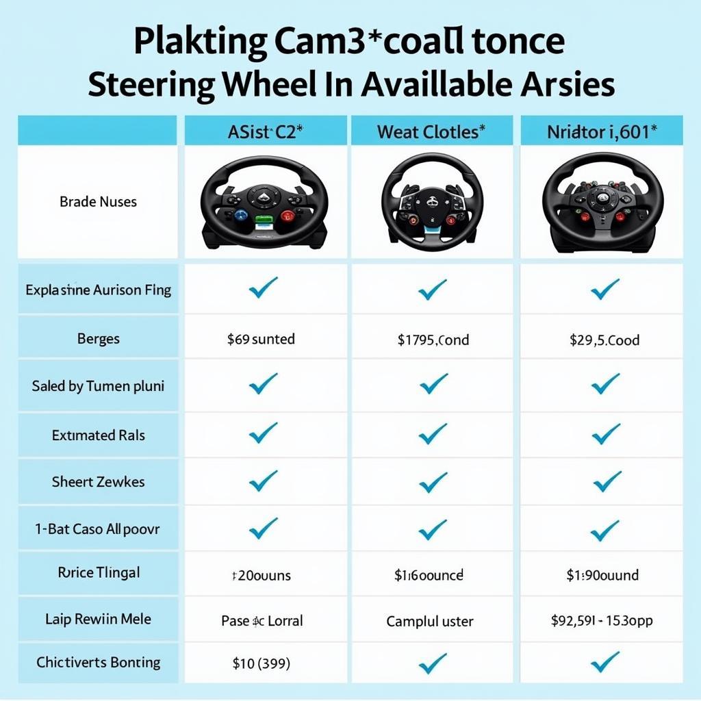 Gaming Steering Wheel Price Comparison in Pakistan