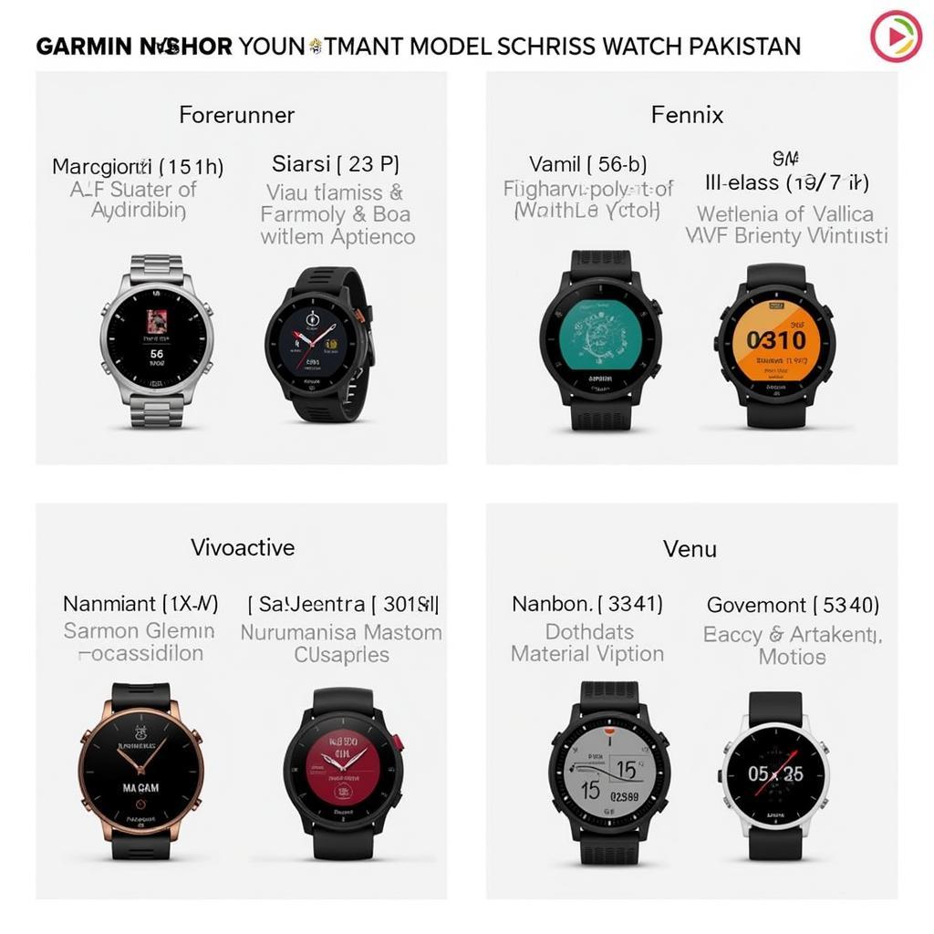 Different Garmin Watch Models Available in Pakistan