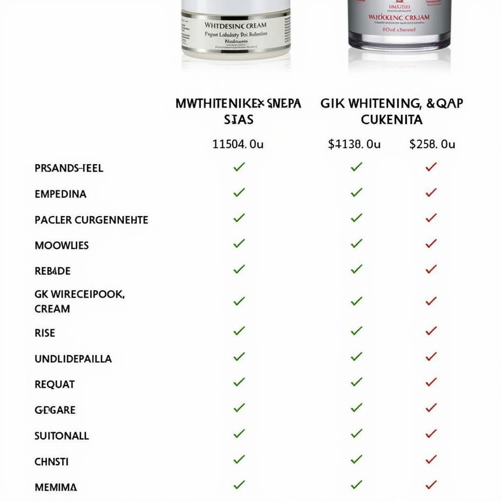 GK Whitening Cream Price Comparison in Pakistan