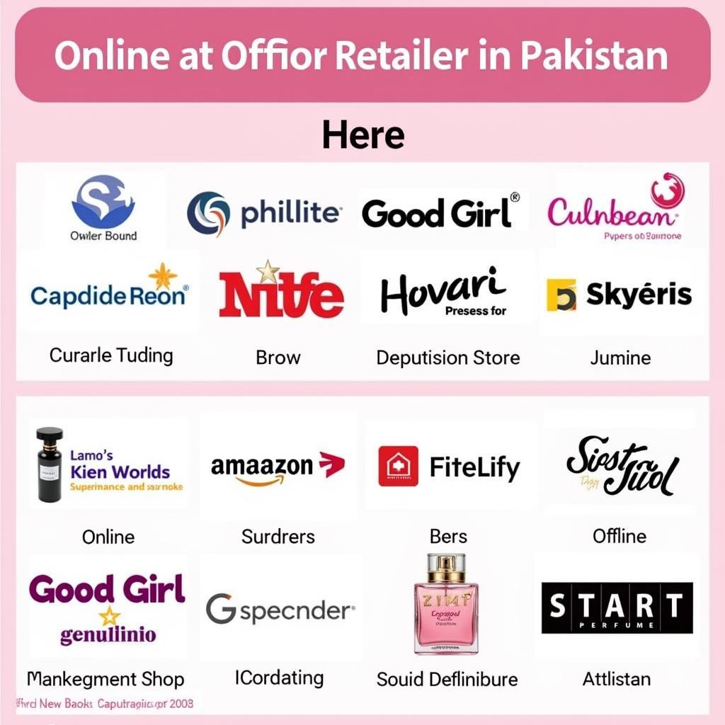 Good Girl Perfume Buying Options in Pakistan