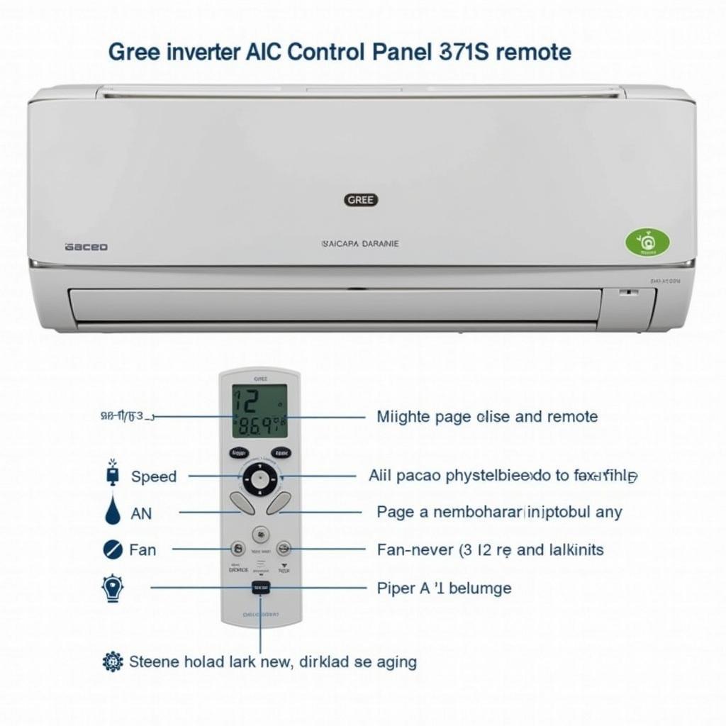 Gree AC Features and Specifications