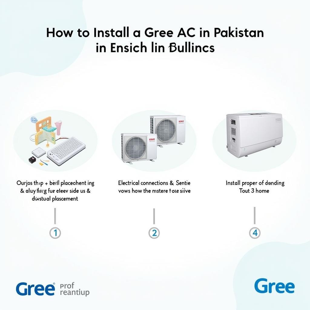 Gree AC Installation Guide in Pakistan