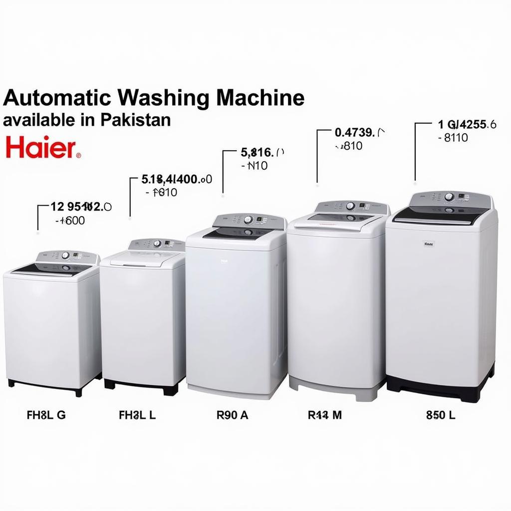 Haier Automatic Washing Machine Prices in Pakistan: A Visual Guide