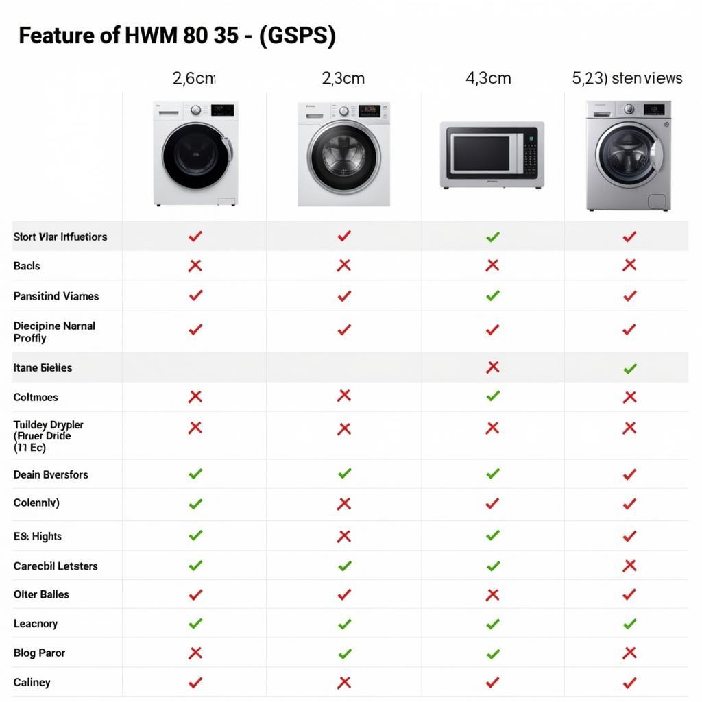 Haier Washing Machine Comparison