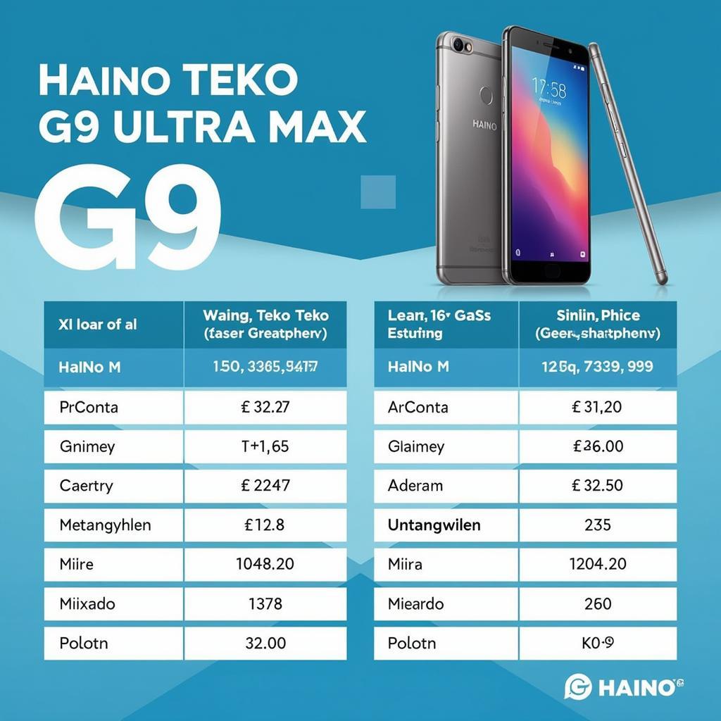 Haino Teko G9 Ultra Max Potential Price Comparison