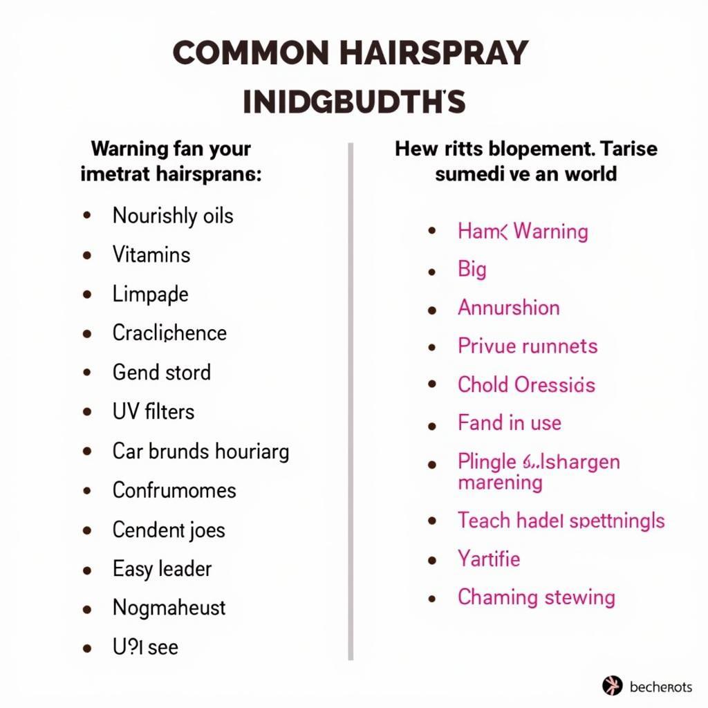 Hairspray Ingredients to Consider in Pakistan